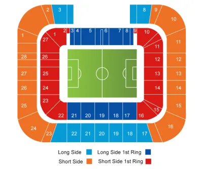 Red Bull Salzburg vs SCR Altach