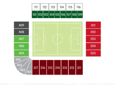 Zulte Waregem vs Charleroi