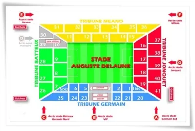 Stade Reims vs Rodez AF