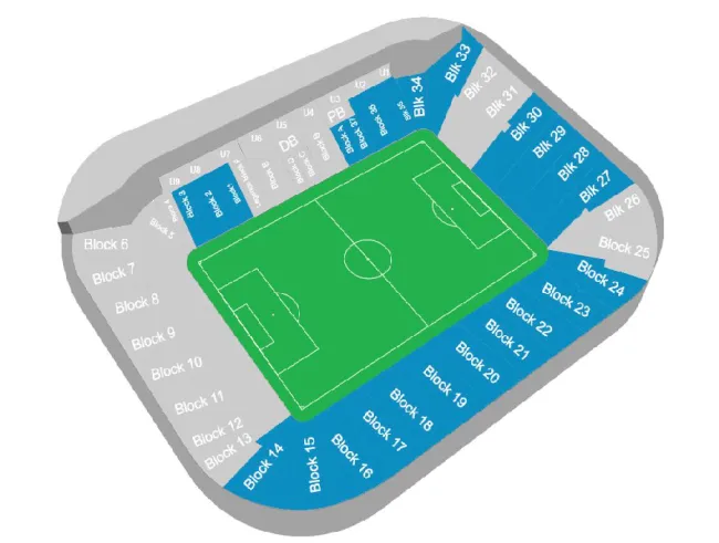 Coventry City vs Hull City