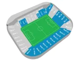 Coventry City vs Brighton & Hove Albion