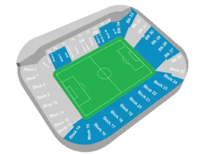 Coventry City vs Fulham FC