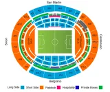 River Plate vs Club Atletico Huracan