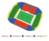 France vs Fiji