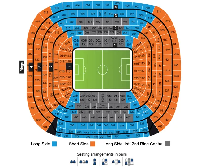 Real Madrid vs Real Sociedad