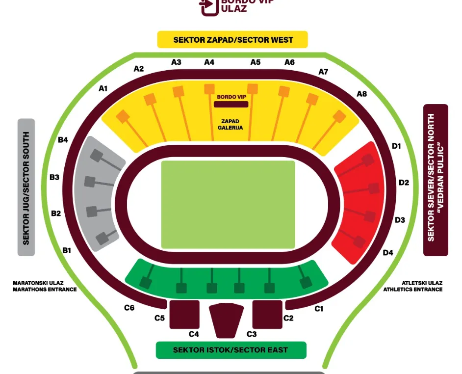 First Qualifying Round: FK Sarajevo vs FC Inter Turku