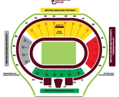 First Qualifying Round: FK Sarajevo vs FC Inter Turku