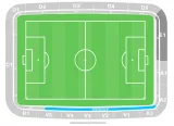 Silkeborg IF vs FC Copenhagen
