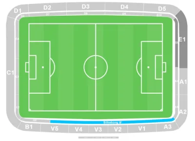 Silkeborg IF vs FC Copenhagen