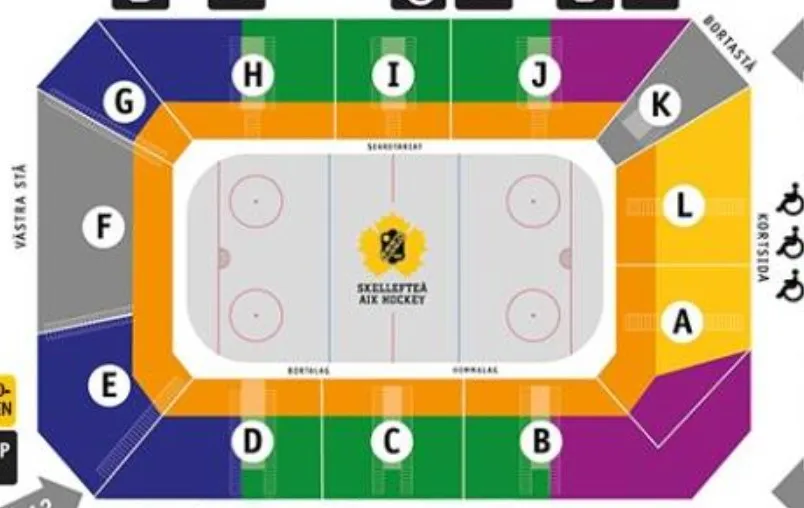 Skelleftea AIK vs HC Davos