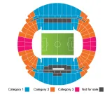 Tottenham Hotspur vs Sydney FC