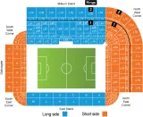 Newcastle United vs Arsenal