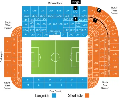 Newcastle United vs A.F.C. Bournemouth
