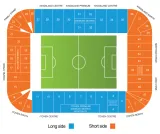 Southampton vs Stoke City