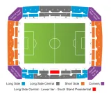 RC Strasbourg vs RC Lens