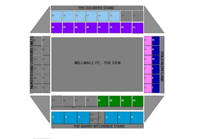 Millwall FC vs Wrexham