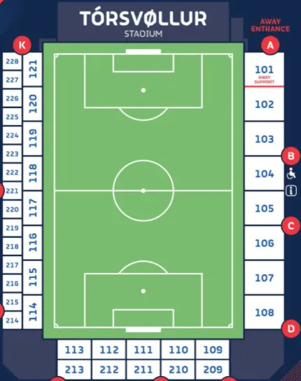 Second Qualifying Round: Havnar Boltfelag vs Motherwell FC