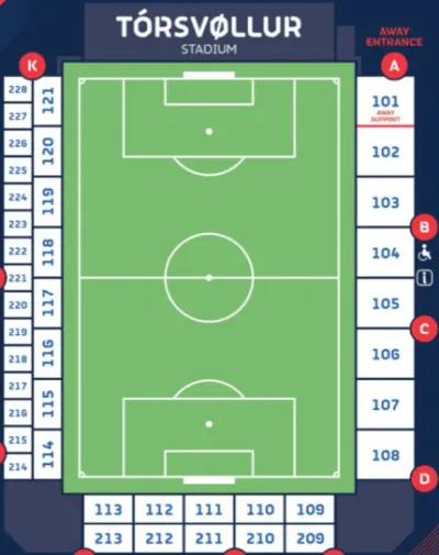 Second Qualifying Round: Havnar Boltfelag vs Motherwell FC