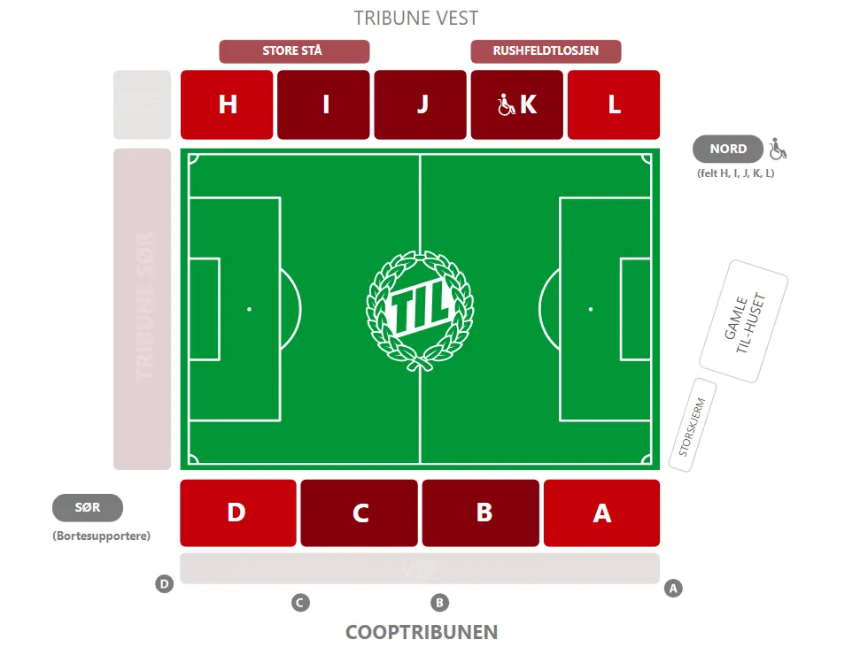Second Qualifying Round: Tromso IL vs Viktoria Plzen