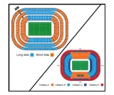 England vs Italy
