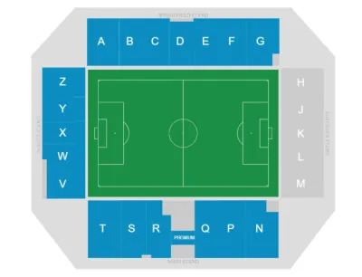 Second Qualifying Round: Heart of Midlothian vs Sturm Graz