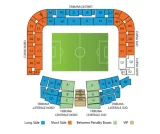 Udinese vs AC Milan