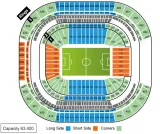 2026 Arizona Cardinals Season Tickets (Includes Tickets To All Regular Season Home Games): Arizona Cardinals vs To be decided