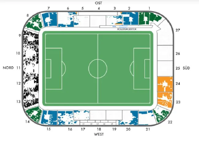 Sturm Graz vs Lask
