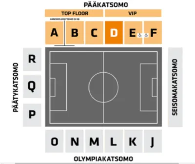 First Qualifying Round: FC Inter Turku vs FK Sarajevo
