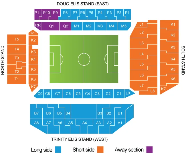 Aston Villa vs Crystal Palace
