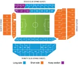 Aston Villa vs Arsenal
