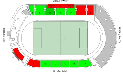 First Qualifying Round: FK Vojvodina vs Ferencvarosi TC