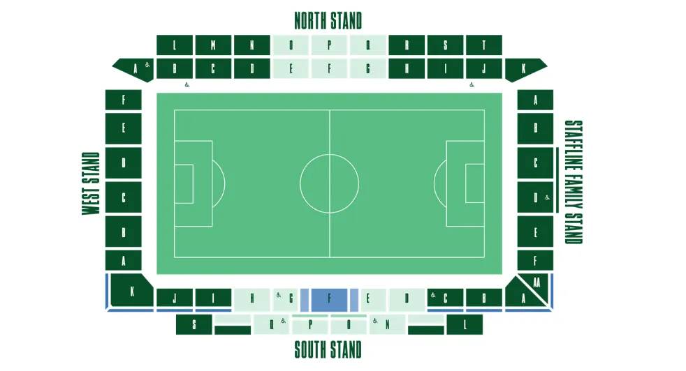 Linfield FC vs Kilmarnock FC