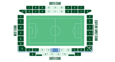 Linfield FC vs Kilmarnock FC