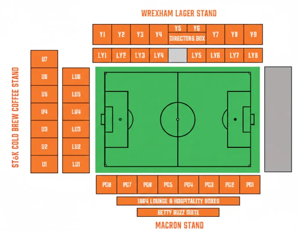 Wrexham vs Burnley