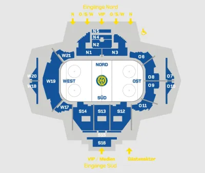 HC Davos vs Storhamar