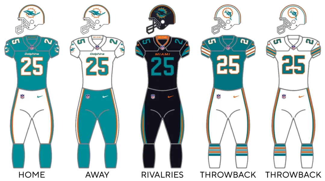Buffalo Bills vs Miami Dolphins Tickets and Info