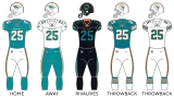 Miami Dolphins vs To be decided
