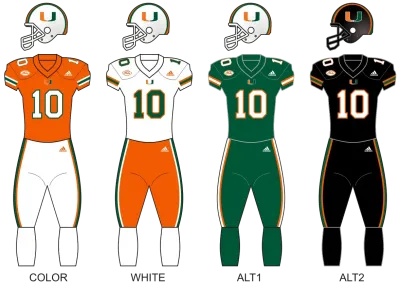 Miami Hurricanes vs. Florida State Seminoles