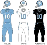 North Carolina Tar Heels vs. Louisville Cardinals
