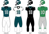 Premium Tailgate Party: Philadelphia Eagles vs. Washington Commanders