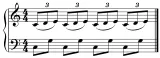 Polyrhythmics