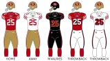 Arizona Cardinals vs San Francisco 49ers