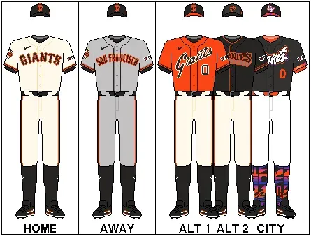Texas Rangers vs San Francisco Giants