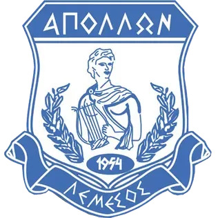 Third Qualifying Round: To be decided vs Apollon Limassol