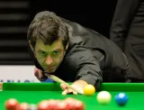 World Snooker Championship