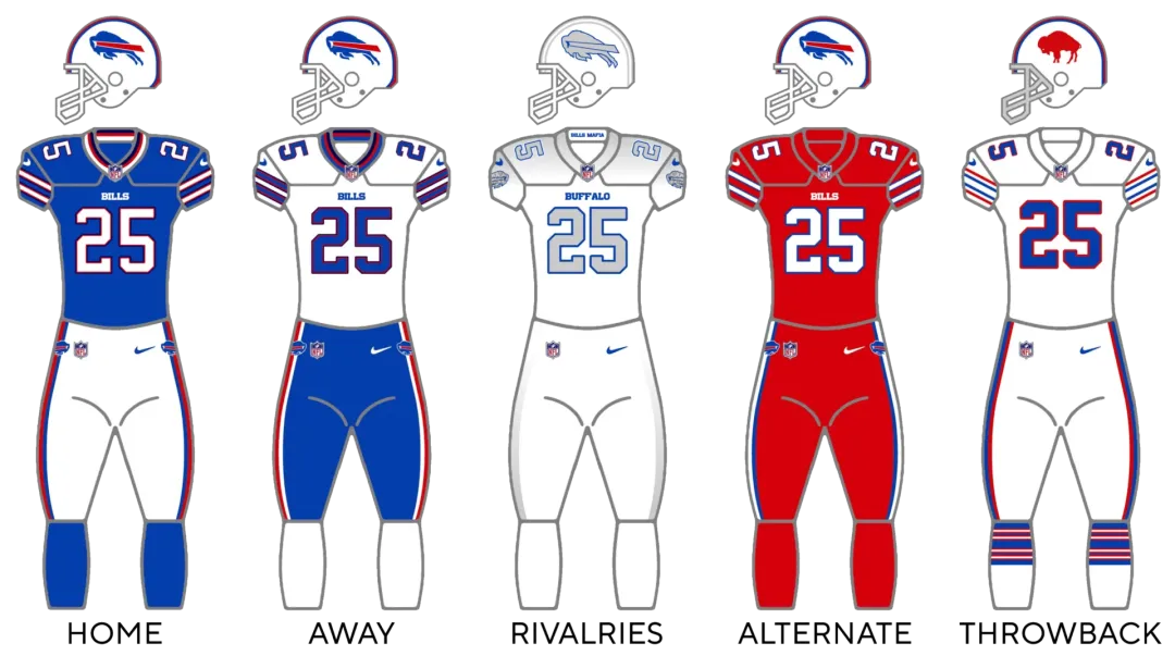 Buffalo Bills vs. Detroit Lions Tickets and Info