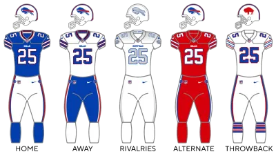NFL Preseason: Buffalo Bills vs. Carolina Panthers