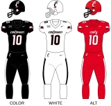 Cincinnati Bearcats vs. Colorado Buffaloes