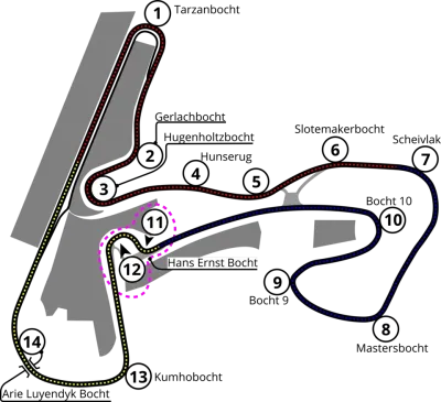 Dutch Grand Prix: 21-23 August